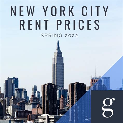 new york city rent guidelines